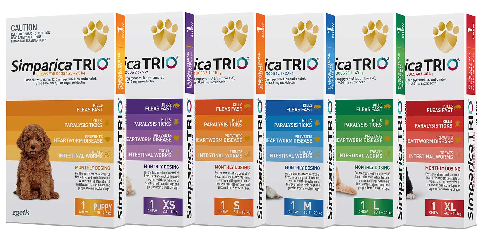 🎁 Simparica Trio 1 Pack (100% off)