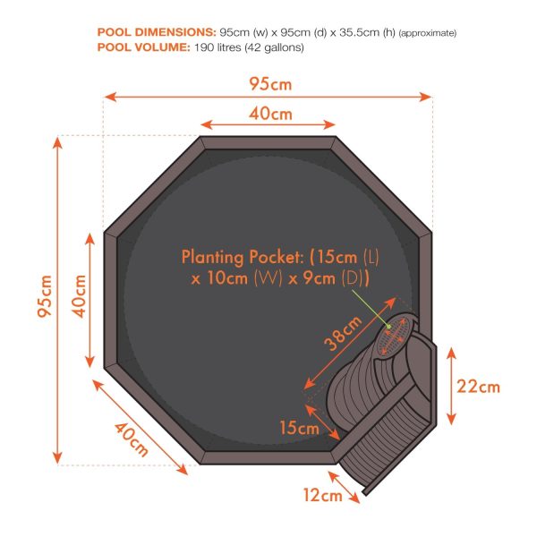 Liberty Solar No-Dig Pond