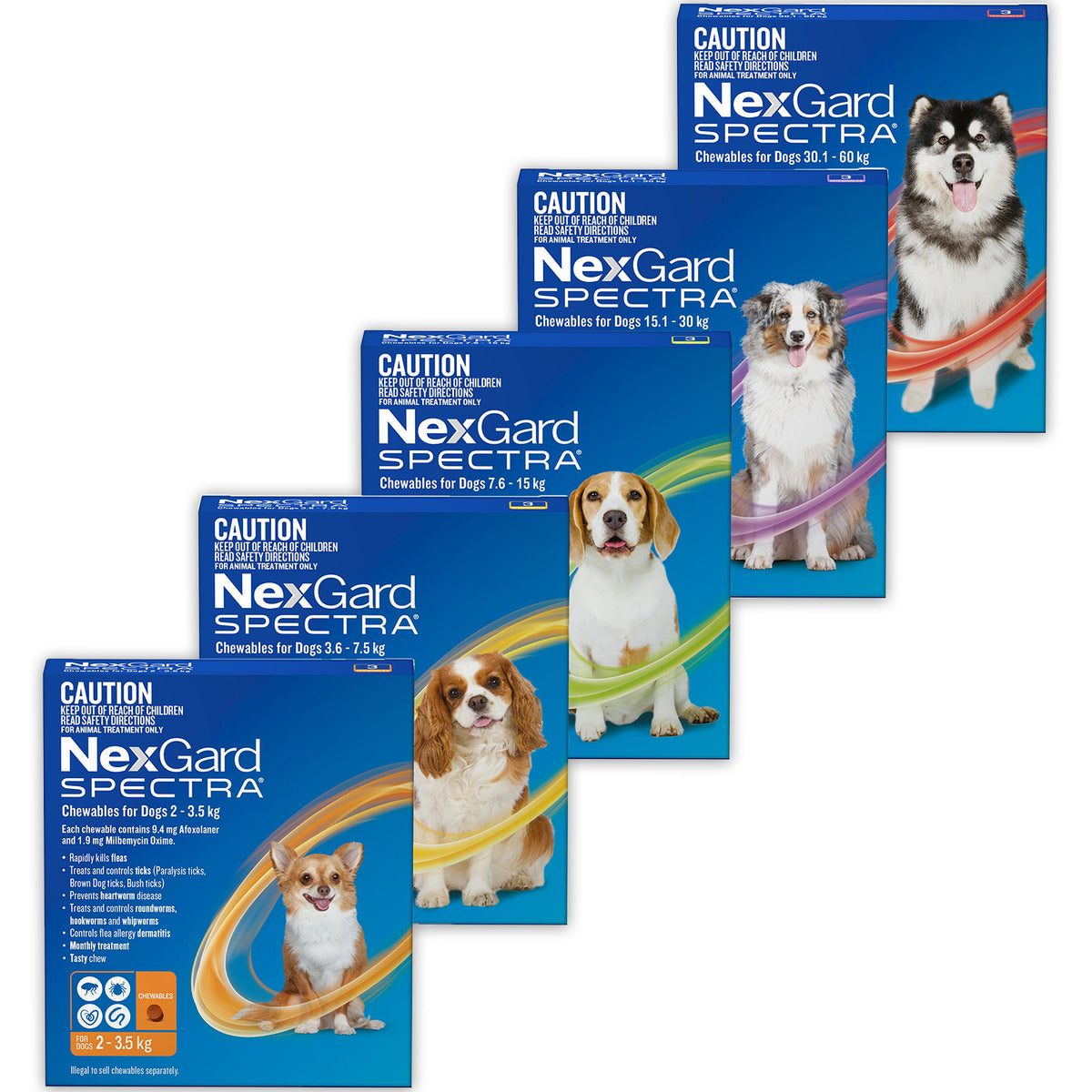 Best friends discount nexgard spectra